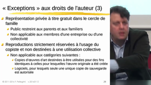 MAPIDAY Droits d'auteur EXCEPTION DROITS D'AUTEUR