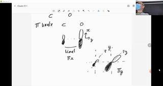 Cours Liaison Chimique L3 Numéro 4
