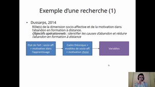 TER - Quelques exemples de recherches en SIC