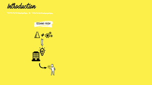 Les sources de l'innovation - Introduction