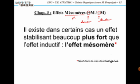 S2 - ORGA - Cours #7 (17/03/2021)