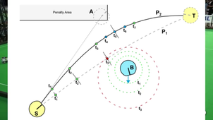 VT-S5B-jogautier-cgodinat-La_SSL