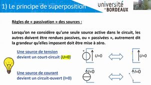 Cours : Principe de superposition en électricité