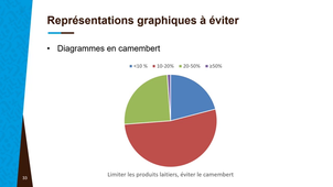 07-Rédiger sa thèse