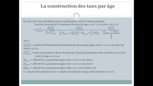 2.1.2.3 Les taux en démographie - Les taux spécifiques par age - Généralisation