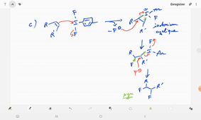M2 - Iode hypervalent - TD (02/12/2020)