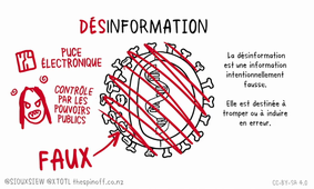 Illustration Infox