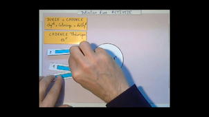 Durée et débit d'une activité de production