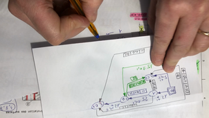méthodes S2 - chappe support - correction - construction gamme ph300