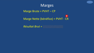 rentabilité gestion