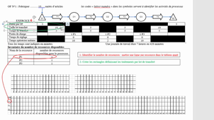 comment tracer un gant pour calculer un délai