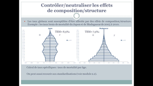 2.1.2.1 Les taux en démographie - Les taux spécifiques par age - présentation et contexte