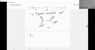 Cours Français M1 Numero 6 Partie 1