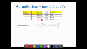 exemple actualisation