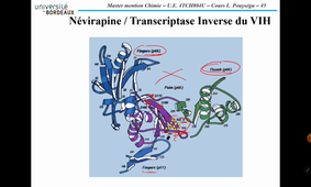 Chimie Med. - Cours LP #3 (03/03/2021)