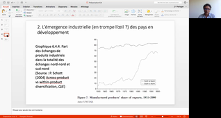 Vidéo Section 6.4 : Forces et fragilités des nouvelles puissances économiques émergentes dans la deuxième mondialisation