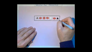 Notion de processus de production