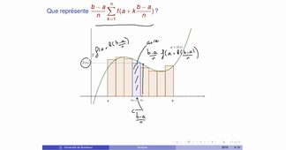 Intégrales et sommes de Riemann
