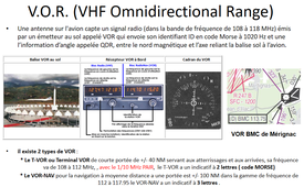 Video4 RDNAV : QCM 060 pour VOR