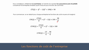 Exemple d'analyse numérique 1 - Offre d'une entreprise, offre globale et équilibre de marché