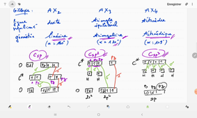 TD S1 - groupe B5 (16/11/2020)