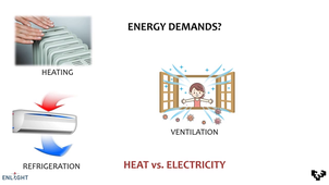 Innovative and soustainable student housing - Energy Management / Ana Picallo Perez