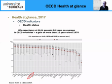 TECSAN - UE MAM 2020: Global Health Expenditures