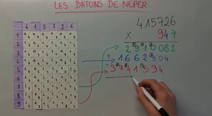 Les bâtons de Neper L2 CHS VIGOUROUX LANXADE MICHAU.mp4