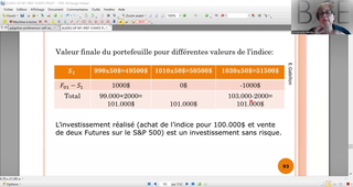 GestPortM1IREF2024-2025séance7.mp4