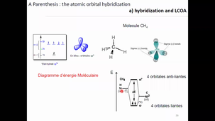 cours n°4 les solides covalents_les structures les liaisons et les propriétés