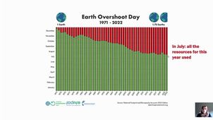 Katrien Devos - Reuse Urban mining
