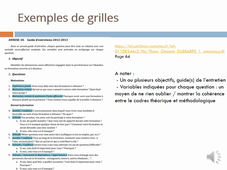 Conseils pour entretiens semi-directifs