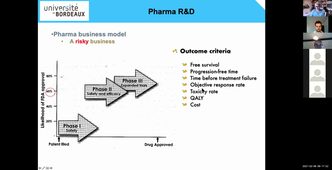 TECSAN - UE InnoSan: Pharma R&D
