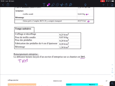 prix plancher
