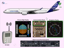 video10a RDNAV VOR INDICATOR