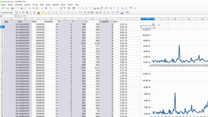 Tuto prise en main de calc pour ECSA