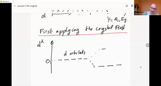 Lecture 2 English Chemical Bond M1