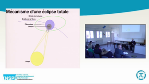 Où est le Temple du Soleil ?