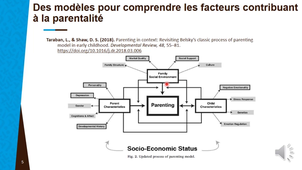 Parentalité psychologie cours 1