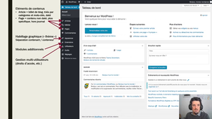 2 - FFI - Wordpress P2