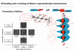 Cours du 14 Septembre / Del Guerzo / Fin Chapitre 1