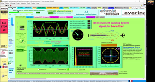 Vidéo8 RDNAV : ILS Loc Glide LabVIEW