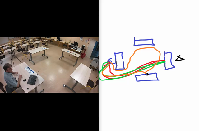 MediaPOD - IUT - IUT de Bordeaux - Passage Du Diagramme Spahetti À L ...