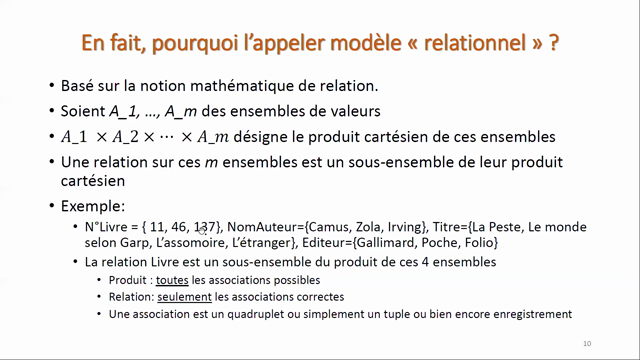 MediaPOD - Cours1_Bd_Diu_Bloc4