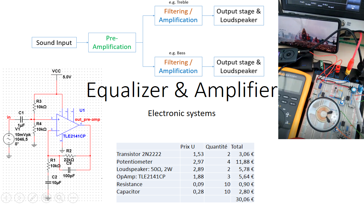 MediaPOD 8a_Equalizer_Amplifier
